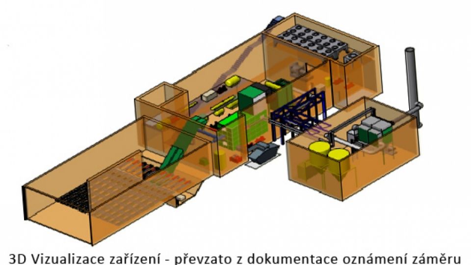 Plánovaná spalovna komunálního odpadu v Mníšku pod Brdy