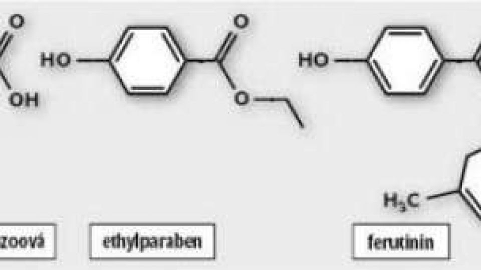 parabeny