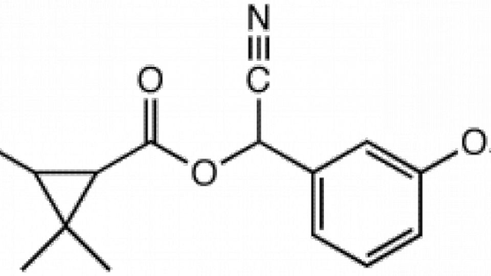 cypermethrin