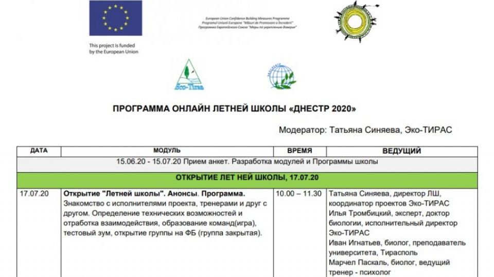 Летняя экологическая школа для молодежи «Днестр 2020»