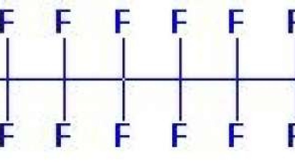 perfluorooktanová kyselina (PFOA)