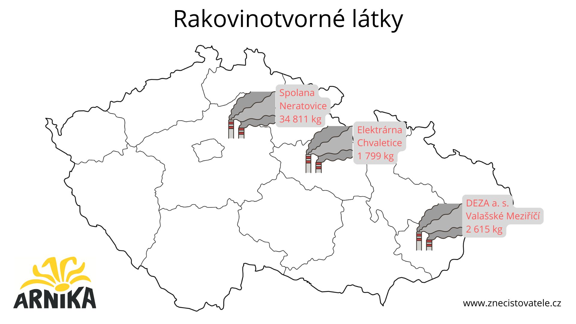 Znečišťovatelé 2023 Rakovinotvorné látky