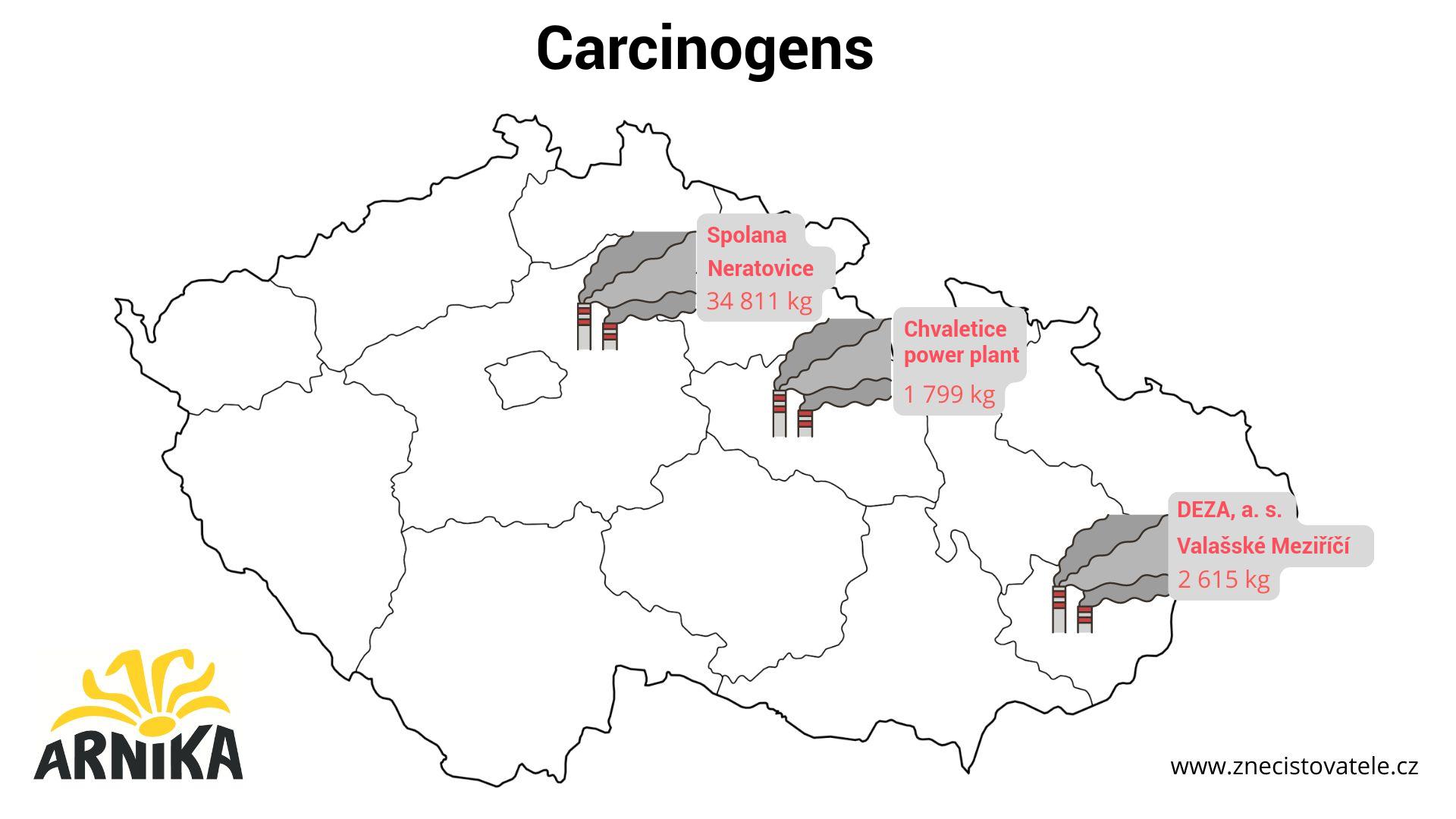 Mapa karcinogeny