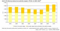 NespalujRecykluj01