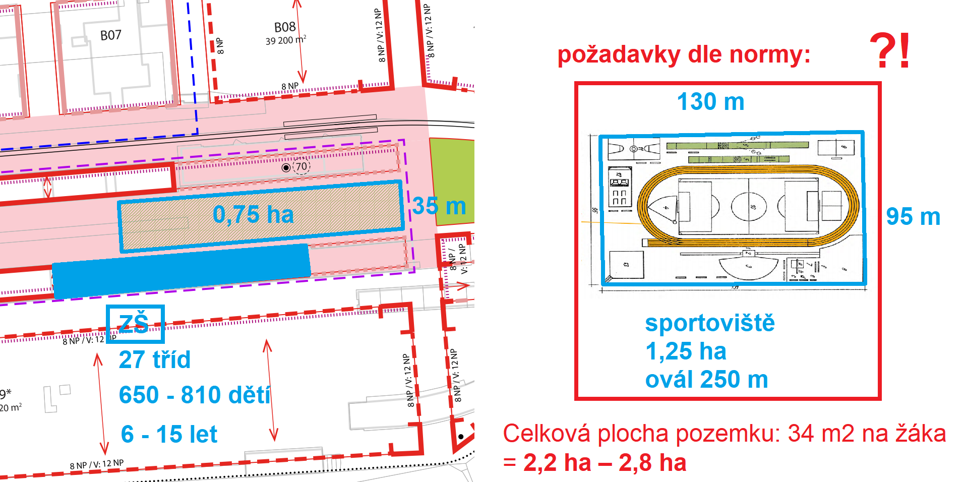 pripominky-NNZ-grafika-01-ZS-01