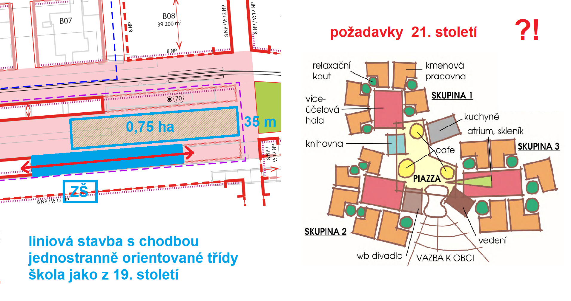 pripominky-NNZ-grafika-01-ZS-02