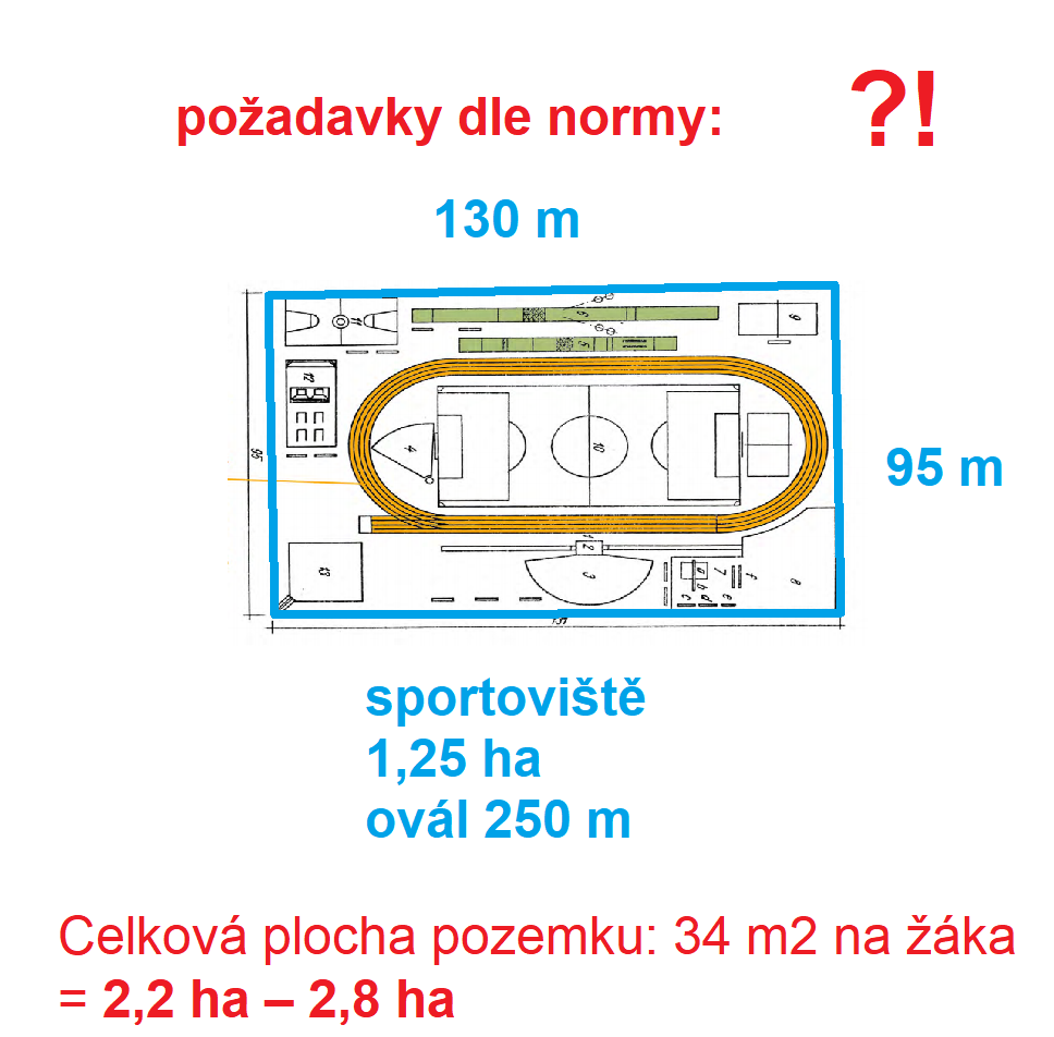 pripominky-NNZ-grafika-01-ZS-04b