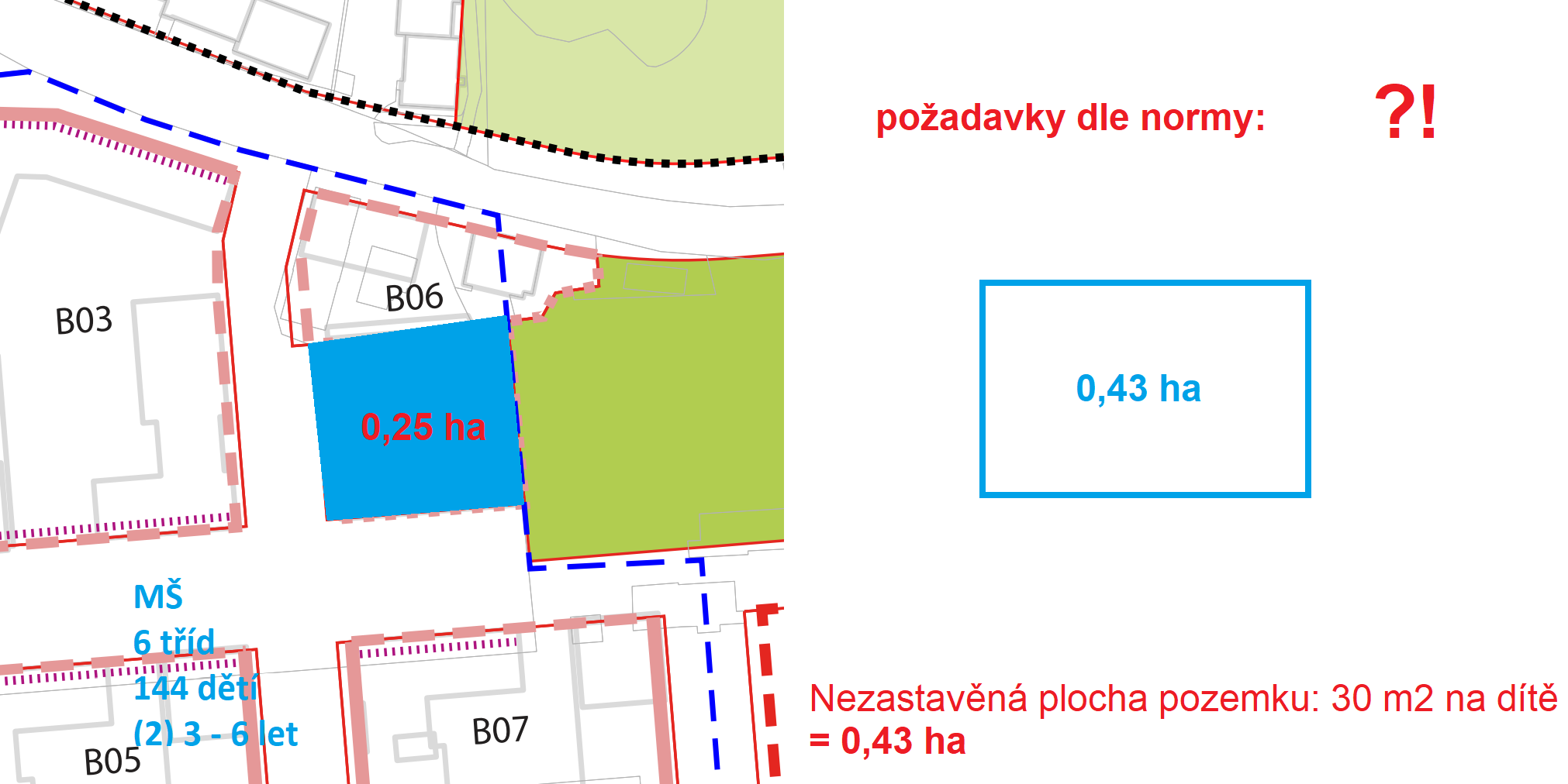 pripominky-NNZ-grafika-02-MS-05