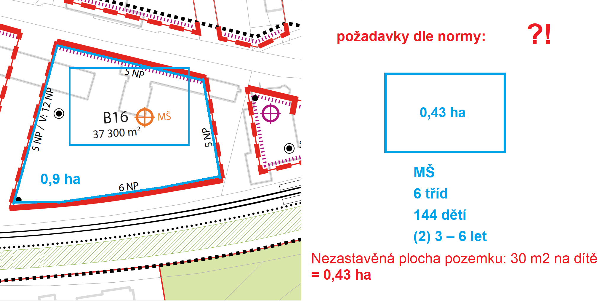 pripominky-NNZ-grafika-02-MS-06