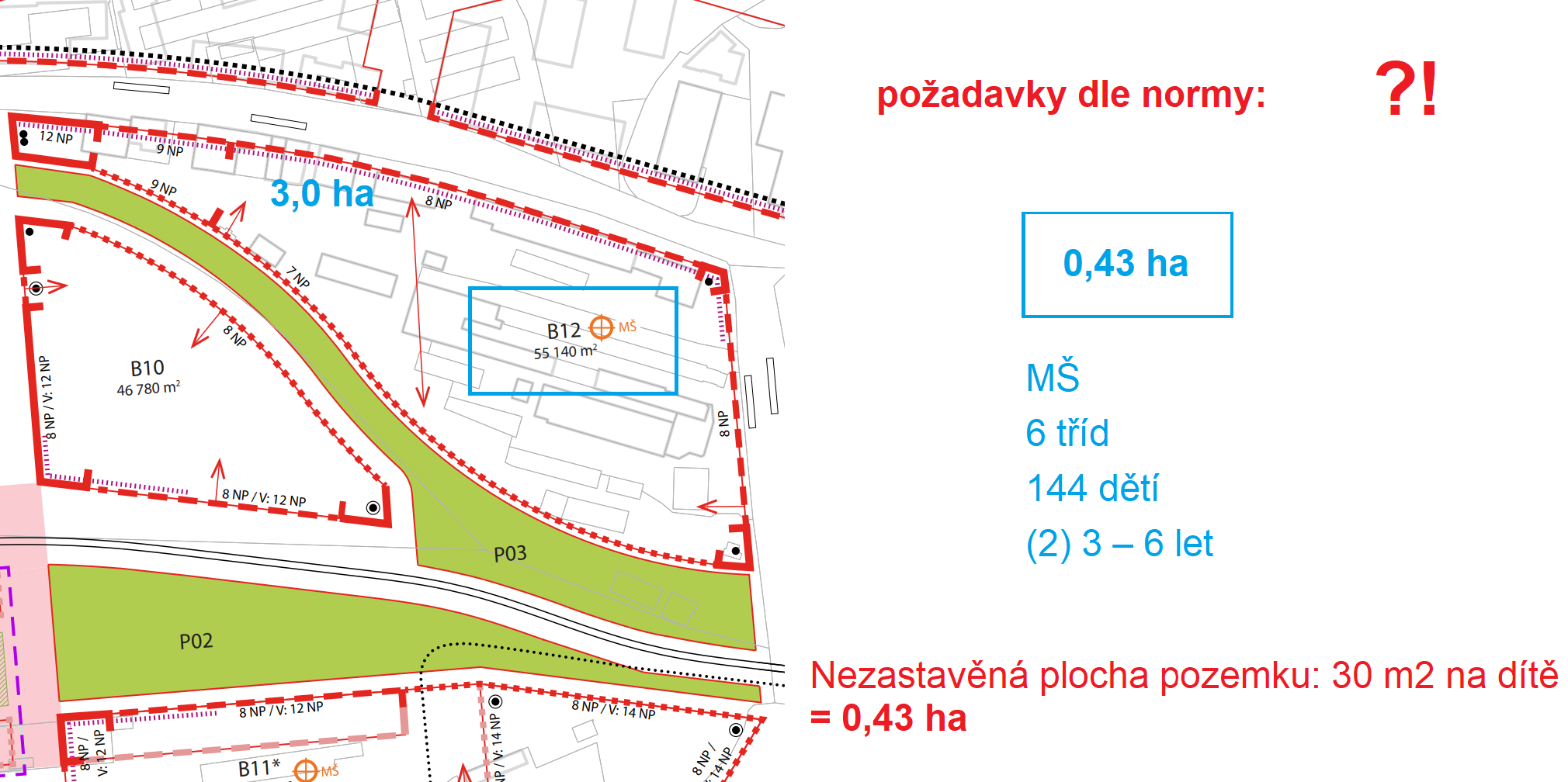 pripominky-NNZ-grafika-02-MS-08